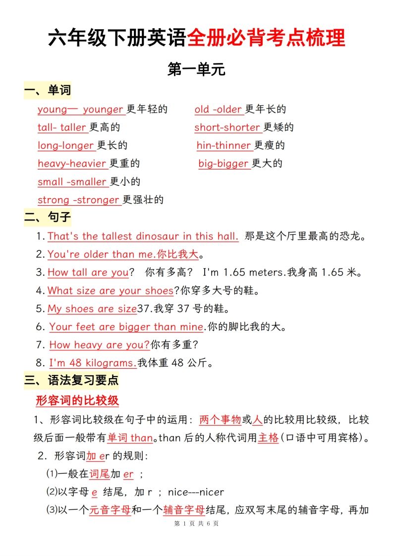 六年级下册英语全册必背考点梳理【人教pep】金榜学科-专注整理分享幼、小、初、高学科教资，一站式解决孩子学习资料难题，帮助孩子全方位提升成绩。金榜学科