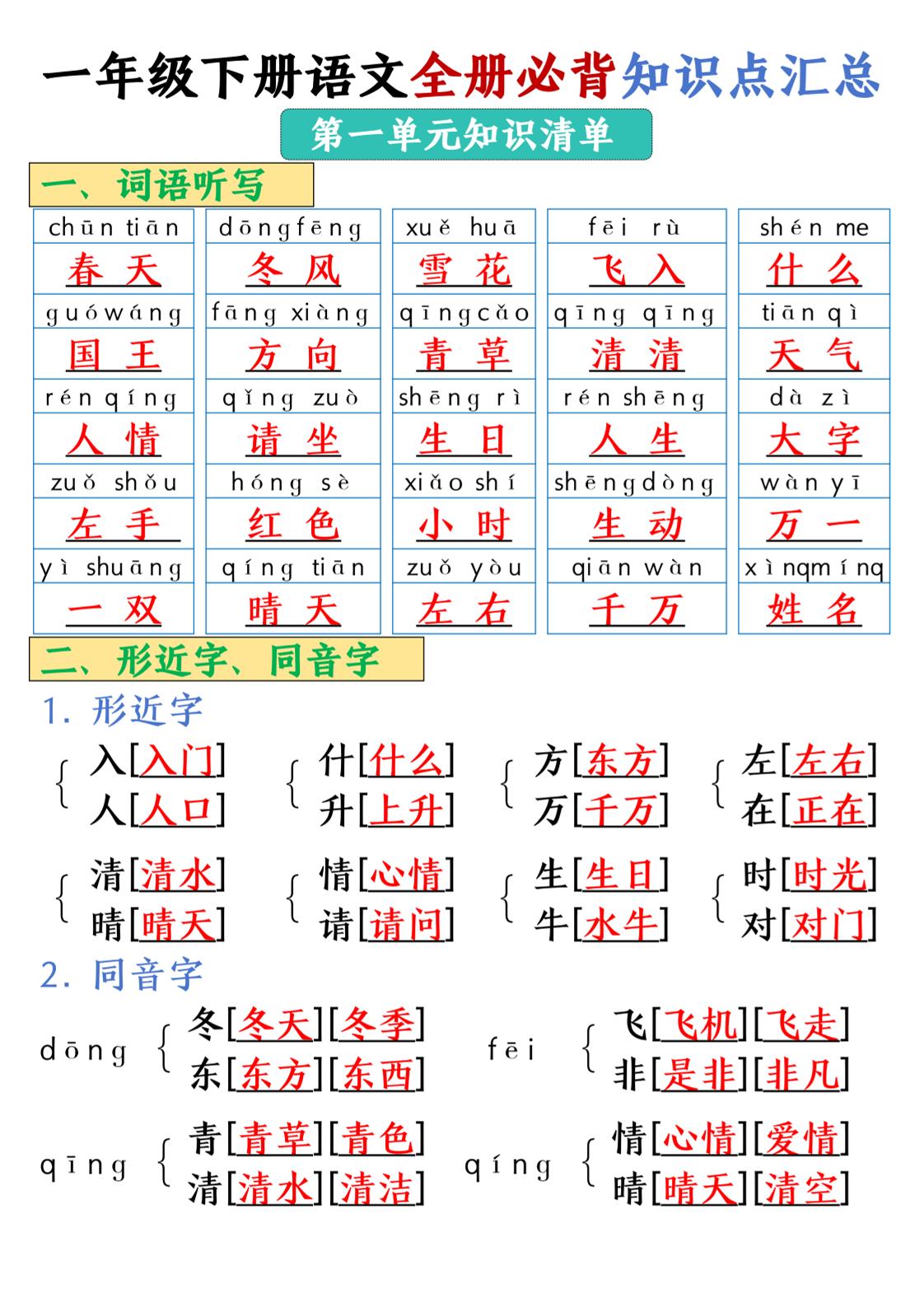 25春一年级下册语文全册必背知识点汇总金榜学科-专注整理分享幼、小、初、高学科教资，一站式解决孩子学习资料难题，帮助孩子全方位提升成绩。金榜学科
