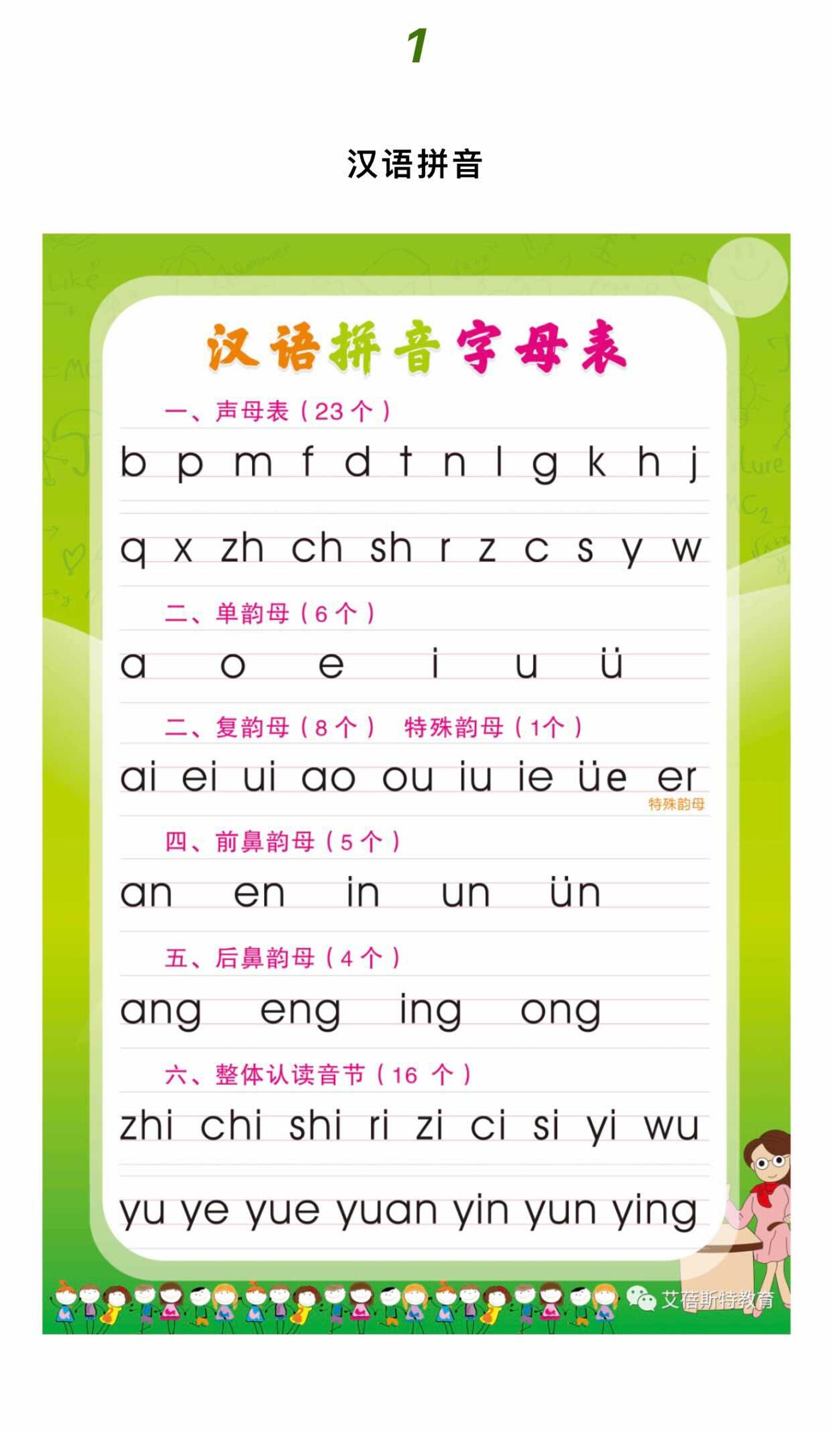 幼小衔接语文拼音拼读金榜学科-专注整理分享幼、小、初、高学科教资，一站式解决孩子学习资料难题，帮助孩子全方位提升成绩。金榜学科