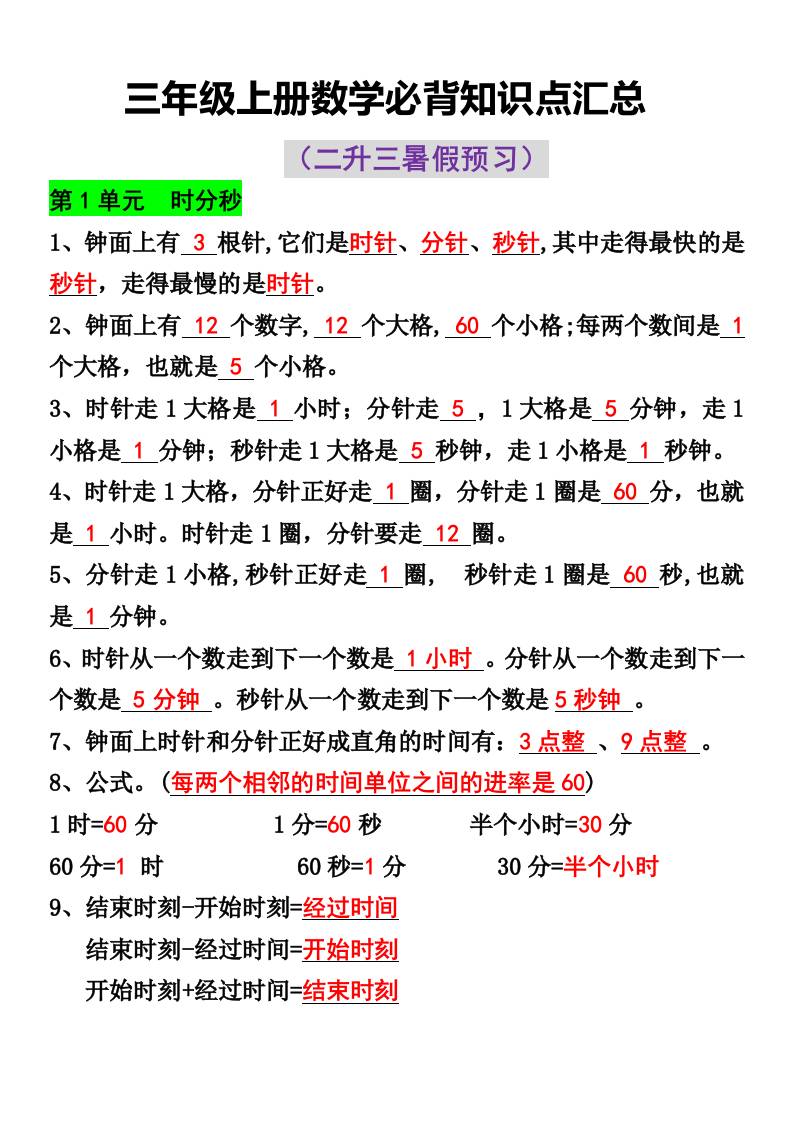 三年级上册数学必背知识点汇总金榜学科-专注整理分享幼、小、初、高学科教资，一站式解决孩子学习资料难题，帮助孩子全方位提升成绩。金榜学科