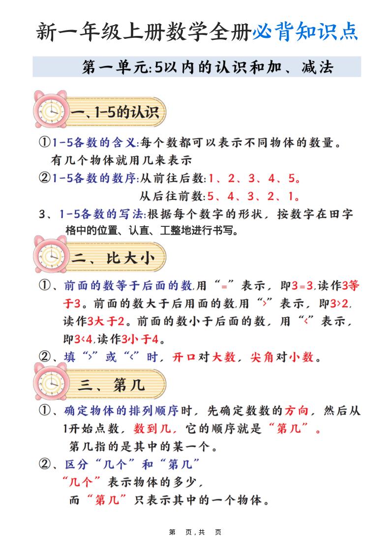 新一上数学全册必背知识点笔记（8页）金榜学科-专注整理分享幼、小、初、高学科教资，一站式解决孩子学习资料难题，帮助孩子全方位提升成绩。金榜学科