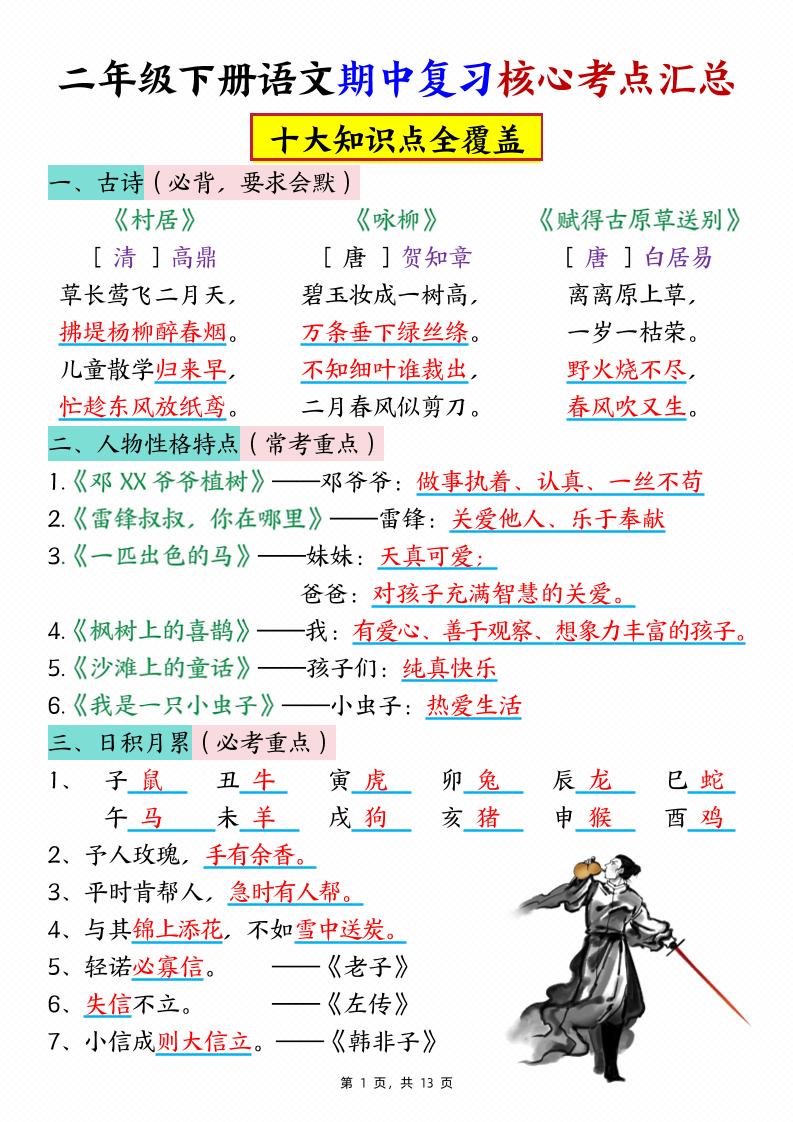 二下语文期中复习核心考点汇总（10大知识点）13页金榜学科-专注整理分享幼、小、初、高学科教资，一站式解决孩子学习资料难题，帮助孩子全方位提升成绩。金榜学科