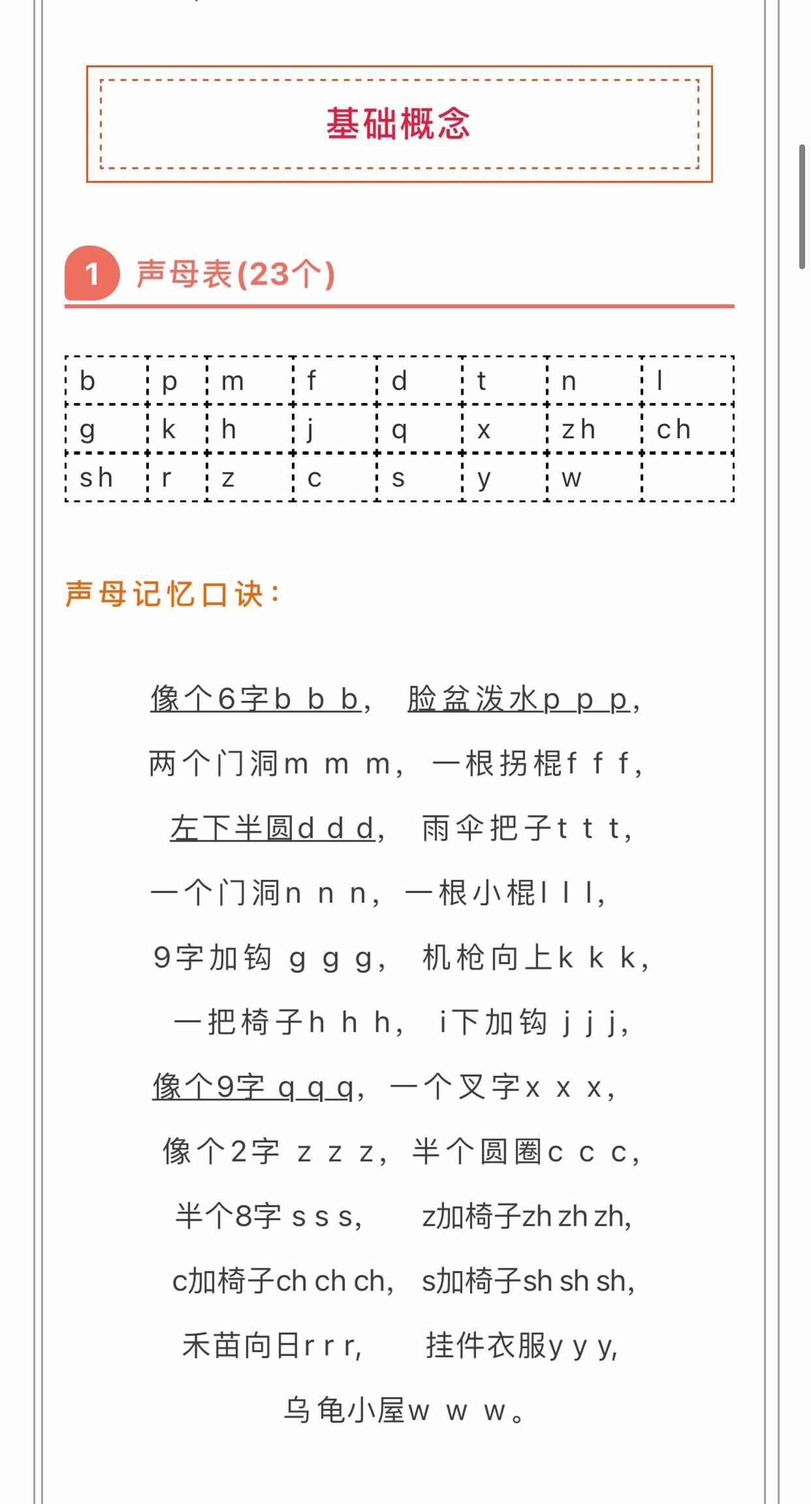小学拼音顺口溜-六上语文金榜学科-专注整理分享幼、小、初、高学科教资，一站式解决孩子学习资料难题，帮助孩子全方位提升成绩。金榜学科