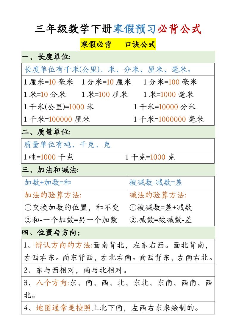 三下数学必备公式大全(3)金榜学科-专注整理分享幼、小、初、高学科教资，一站式解决孩子学习资料难题，帮助孩子全方位提升成绩。金榜学科