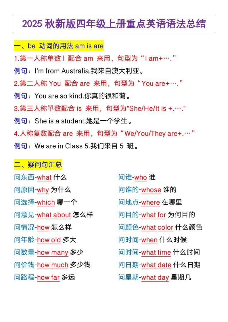 【2025秋新版】四年级上册英语，重点英语语法总结金榜学科-专注整理分享幼、小、初、高学科教资，一站式解决孩子学习资料难题，帮助孩子全方位提升成绩。金榜学科