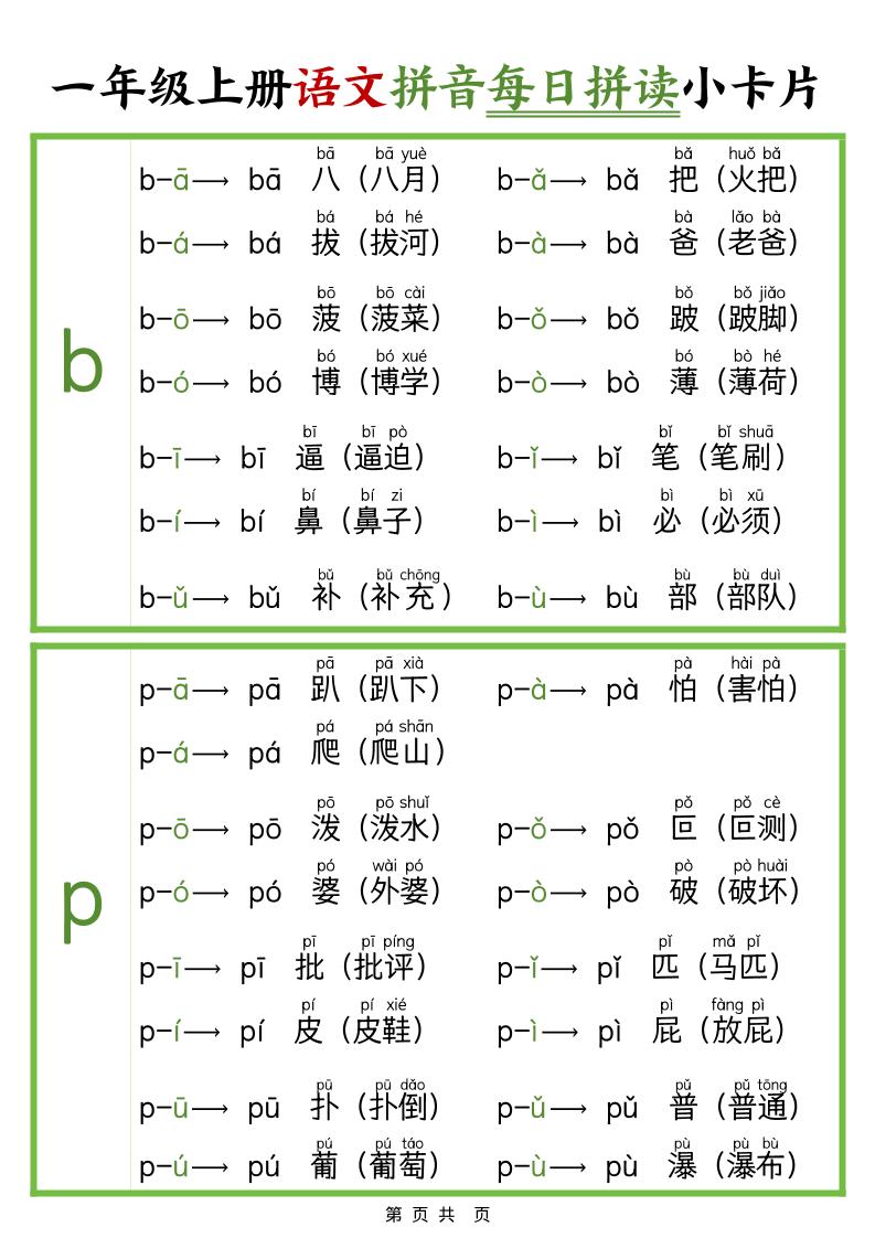 新版一上语文拼音每日拼读小卡片（完整11页）金榜学科-专注整理分享幼、小、初、高学科教资，一站式解决孩子学习资料难题，帮助孩子全方位提升成绩。金榜学科