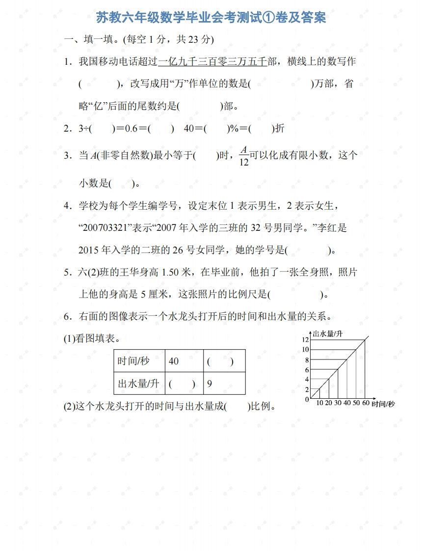 苏教六年级数学下册期末测试①卷及答案金榜学科-专注整理分享幼、小、初、高学科教资，一站式解决孩子学习资料难题，帮助孩子全方位提升成绩。金榜学科
