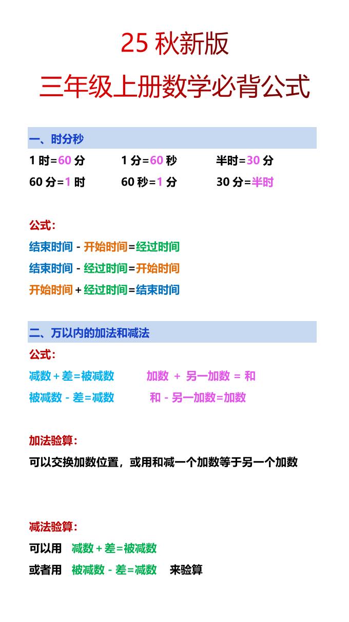 【2025秋新版】三年级上册数学必背公式金榜学科-专注整理分享幼、小、初、高学科教资，一站式解决孩子学习资料难题，帮助孩子全方位提升成绩。金榜学科