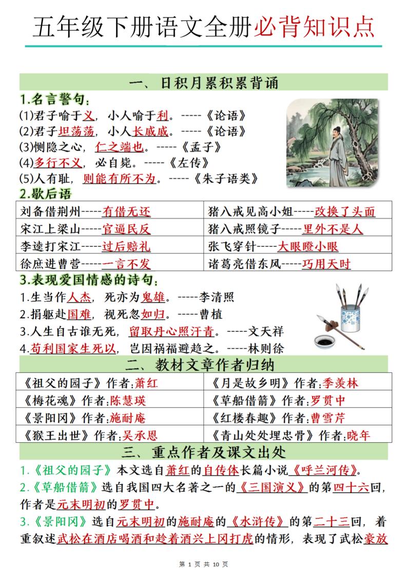 五下语文全册必背知识点金榜学科-专注整理分享幼、小、初、高学科教资，一站式解决孩子学习资料难题，帮助孩子全方位提升成绩。金榜学科
