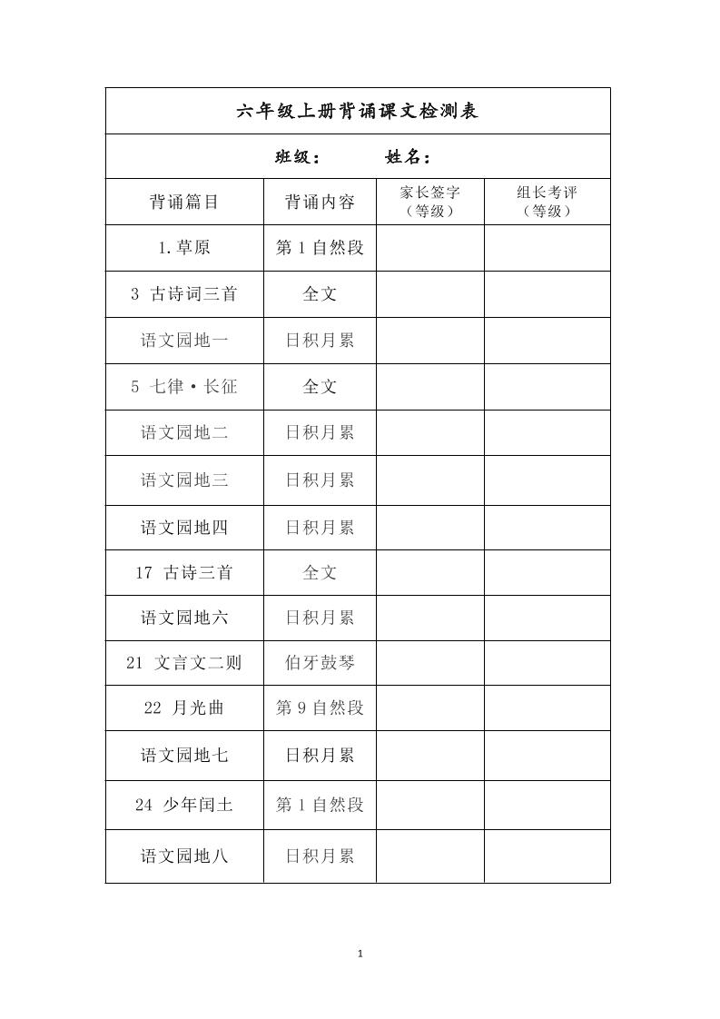 六年级上册背诵课文检测表及内容-语文金榜学科-专注整理分享幼、小、初、高学科教资，一站式解决孩子学习资料难题，帮助孩子全方位提升成绩。金榜学科