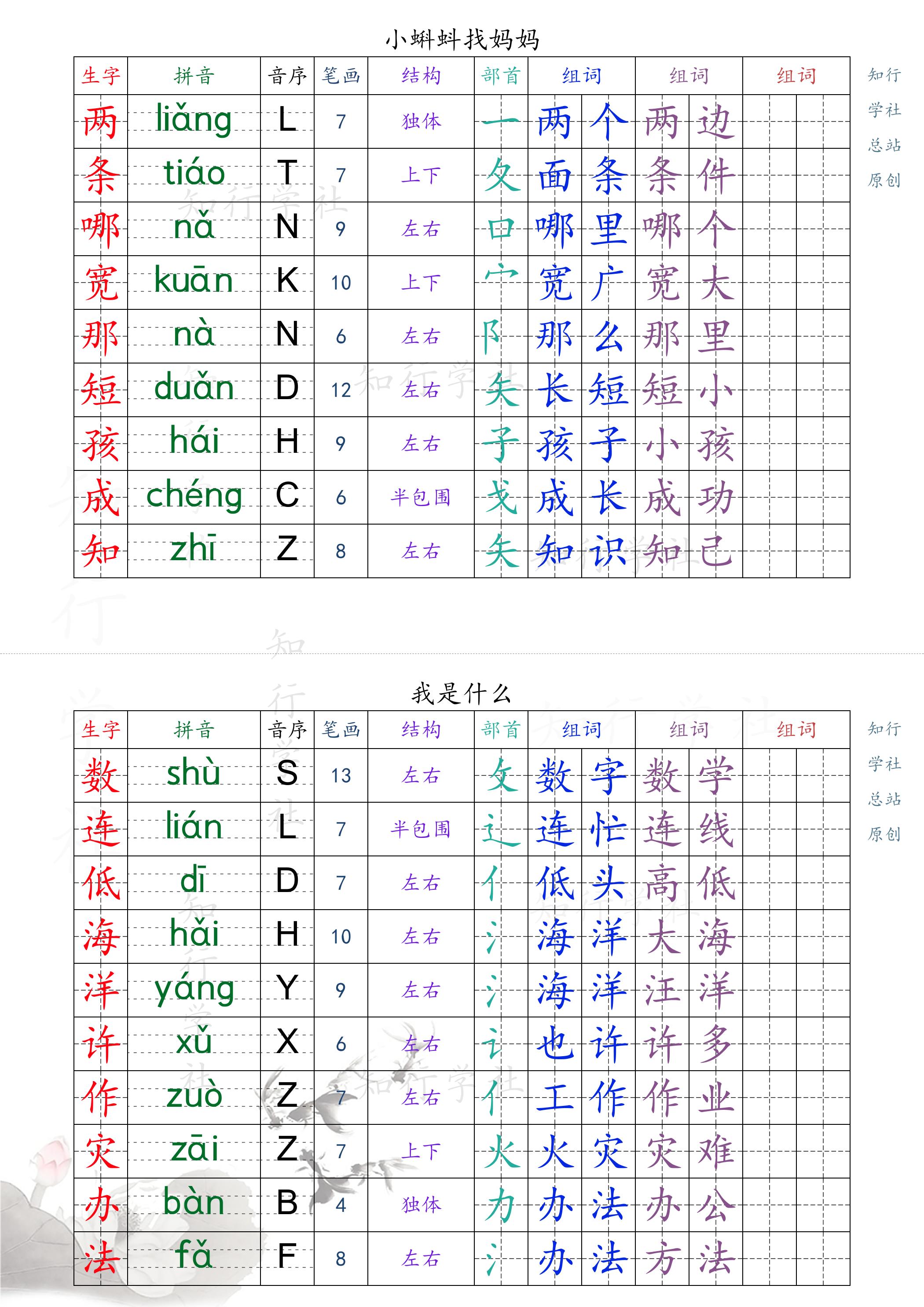 新版2025秋二年级上册语文课课贴_1-9页（后续更新）金榜学科-专注整理分享幼、小、初、高学科教资，一站式解决孩子学习资料难题，帮助孩子全方位提升成绩。金榜学科