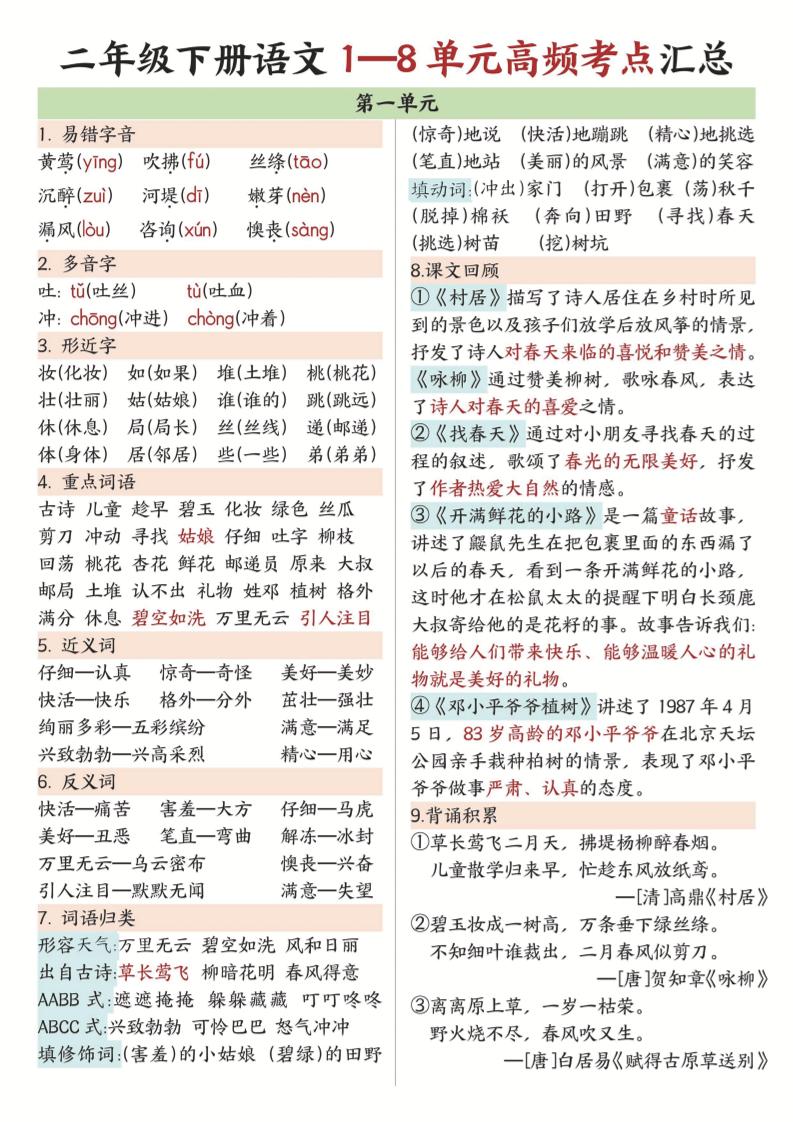 二年级下语文1-8单元高频考点汇总.金榜学科-专注整理分享幼、小、初、高学科教资，一站式解决孩子学习资料难题，帮助孩子全方位提升成绩。金榜学科