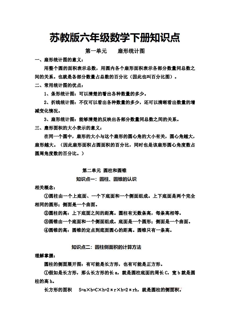 六下苏教版数学知识点金榜学科-专注整理分享幼、小、初、高学科教资，一站式解决孩子学习资料难题，帮助孩子全方位提升成绩。金榜学科