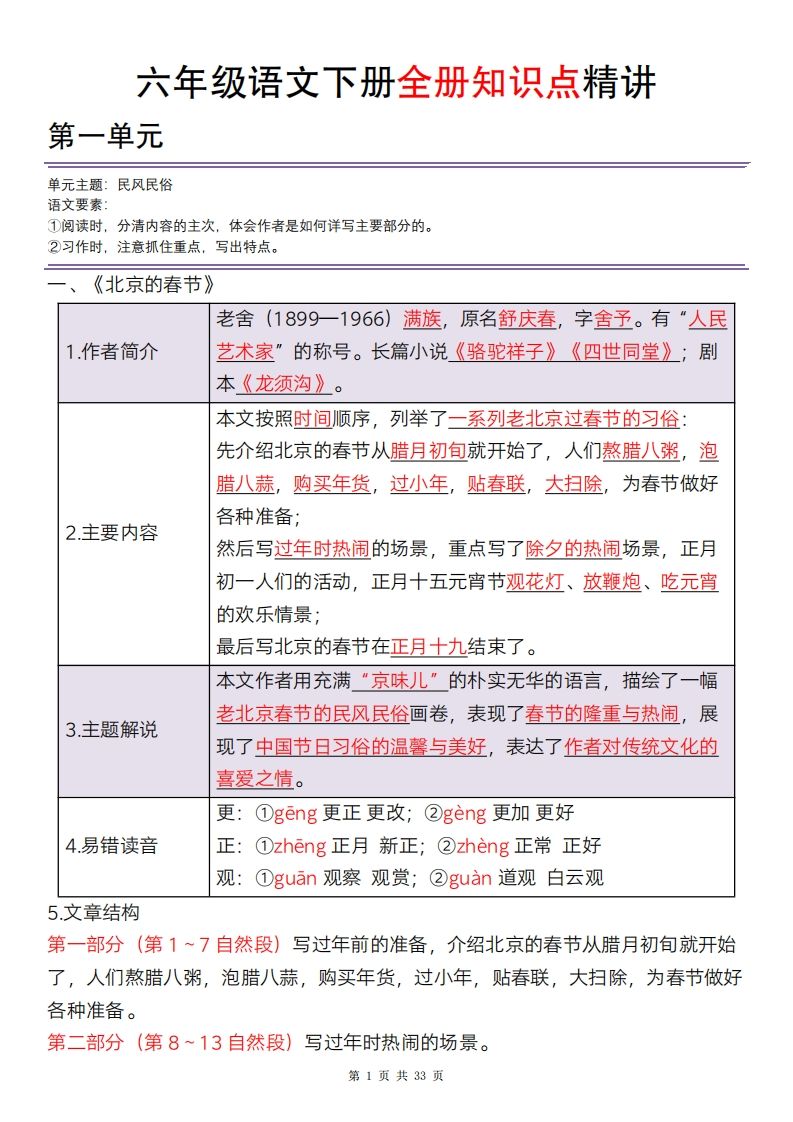 六年级语文下册全册知识点精讲33页金榜学科-专注整理分享幼、小、初、高学科教资，一站式解决孩子学习资料难题，帮助孩子全方位提升成绩。金榜学科