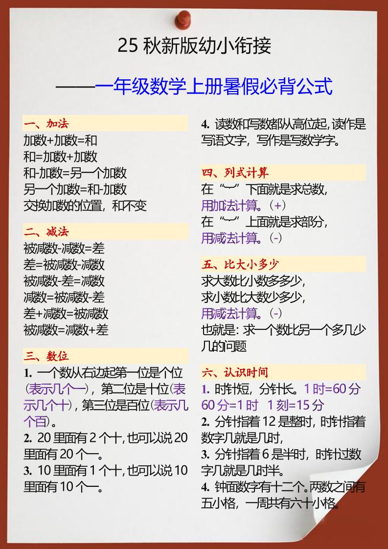 【2025秋新版】幼小衔接一年级数学上册暑假必背公式金榜学科-专注整理分享幼、小、初、高学科教资，一站式解决孩子学习资料难题，帮助孩子全方位提升成绩。金榜学科