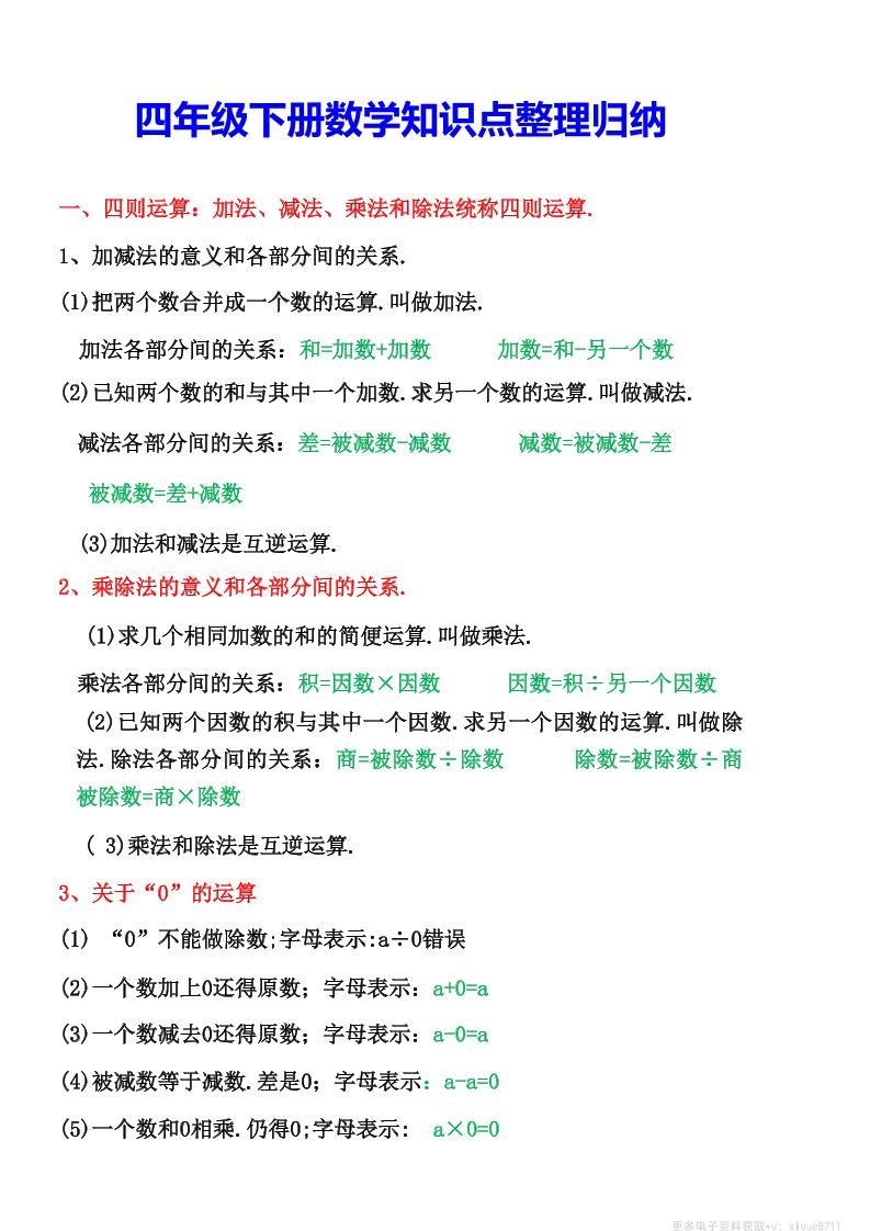 四年级下数学知识点整理归纳金榜学科-专注整理分享幼、小、初、高学科教资，一站式解决孩子学习资料难题，帮助孩子全方位提升成绩。金榜学科