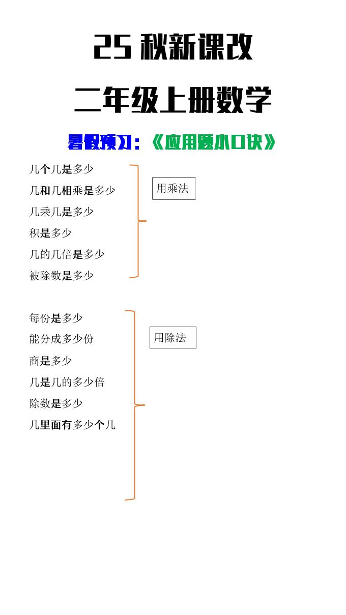 【2025秋新版】二年级上册数学应用题小口诀金榜学科-专注整理分享幼、小、初、高学科教资，一站式解决孩子学习资料难题，帮助孩子全方位提升成绩。金榜学科