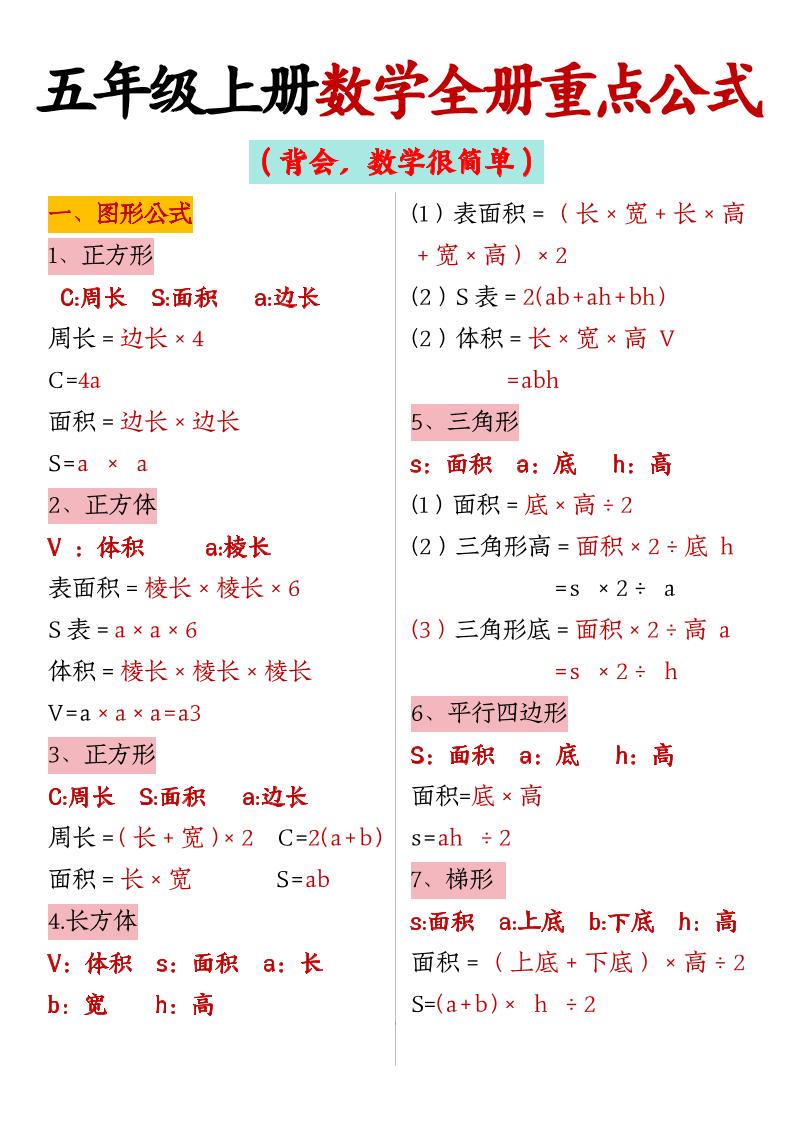 五上数学【全册重点公式】金榜学科-专注整理分享幼、小、初、高学科教资，一站式解决孩子学习资料难题，帮助孩子全方位提升成绩。金榜学科