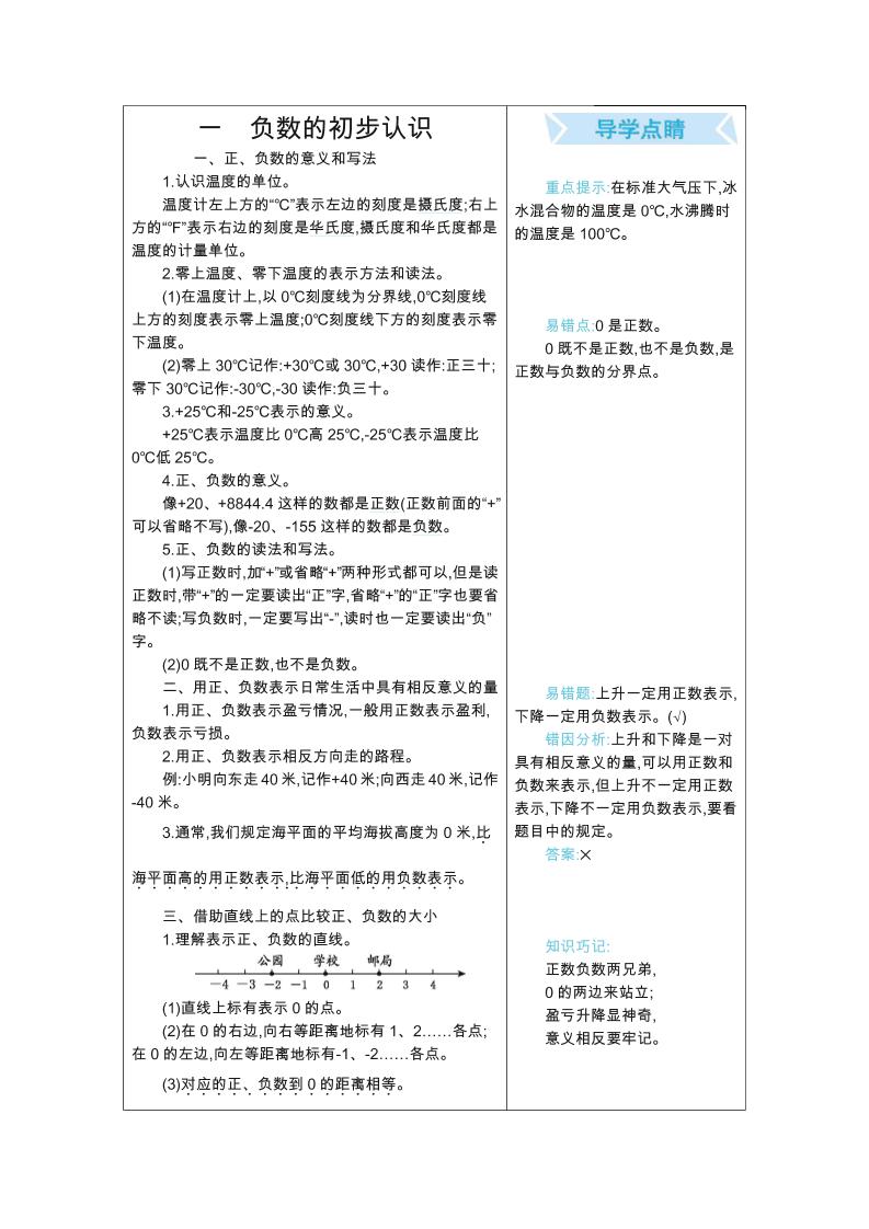 五年级上册数学苏教版知识要点金榜学科-专注整理分享幼、小、初、高学科教资，一站式解决孩子学习资料难题，帮助孩子全方位提升成绩。金榜学科