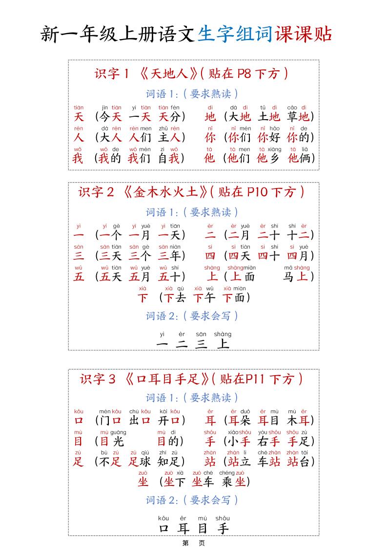 新一上语文生字组词课课贴15页金榜学科-专注整理分享幼、小、初、高学科教资，一站式解决孩子学习资料难题，帮助孩子全方位提升成绩。金榜学科