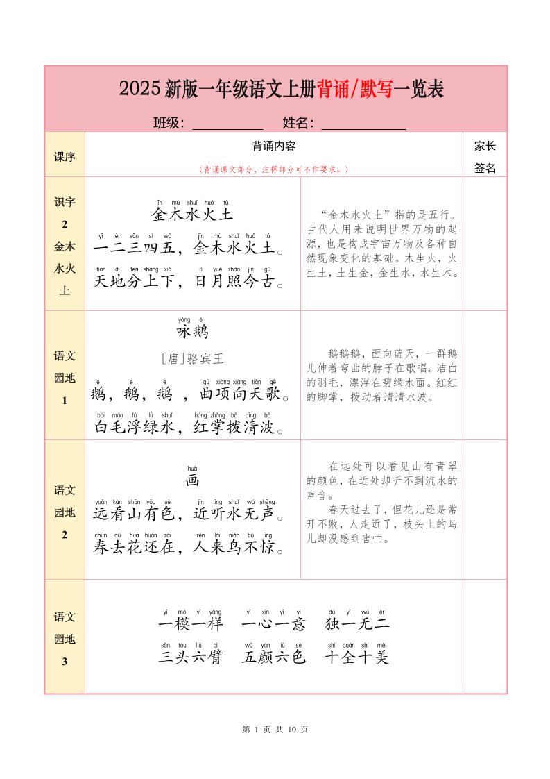 一上语文【25秋-必背内容+默写表】金榜学科-专注整理分享幼、小、初、高学科教资，一站式解决孩子学习资料难题，帮助孩子全方位提升成绩。金榜学科