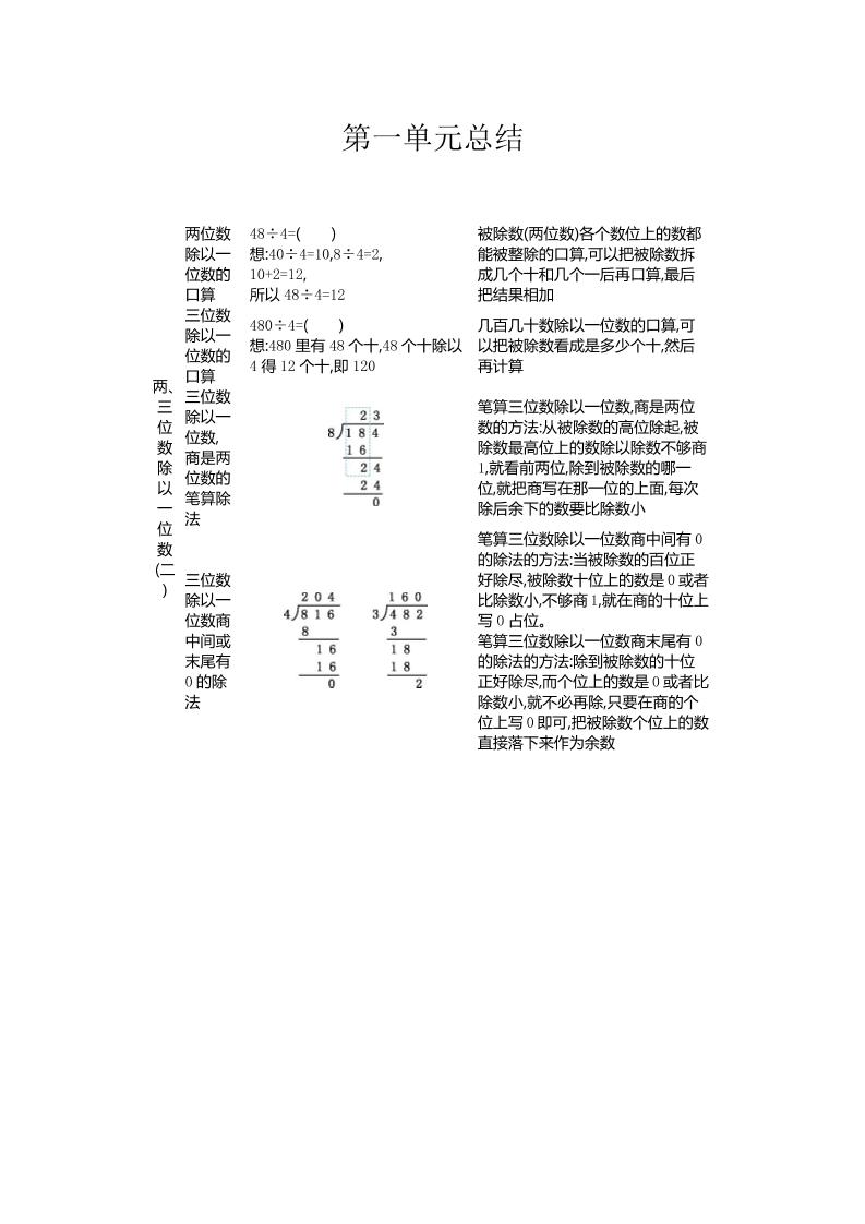 三下青岛版数学全册重点金榜学科-专注整理分享幼、小、初、高学科教资，一站式解决孩子学习资料难题，帮助孩子全方位提升成绩。金榜学科