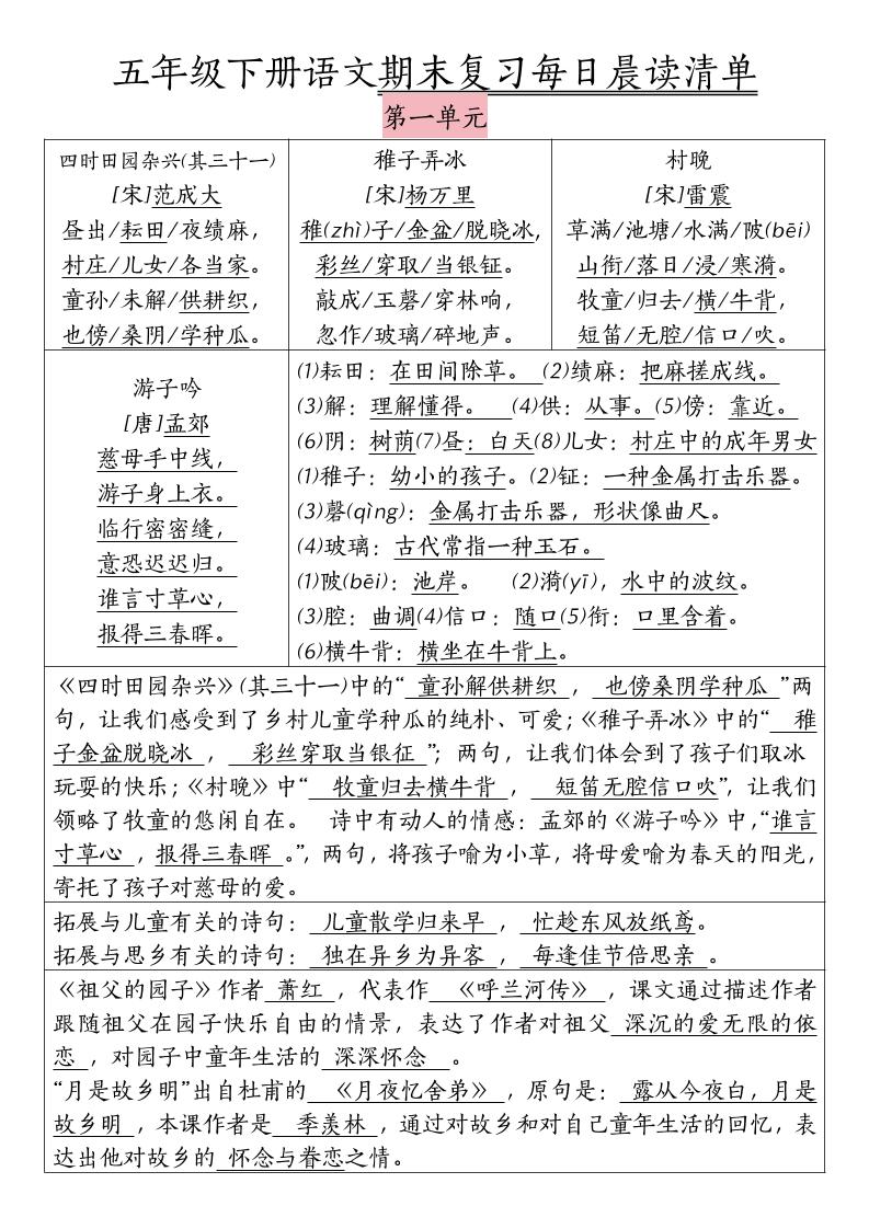 五下语文期末复习每日晨读清单金榜学科-专注整理分享幼、小、初、高学科教资，一站式解决孩子学习资料难题，帮助孩子全方位提升成绩。金榜学科
