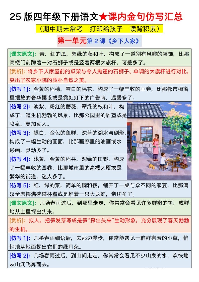25版四下语文课内金句仿写汇总31页金榜学科-专注整理分享幼、小、初、高学科教资，一站式解决孩子学习资料难题，帮助孩子全方位提升成绩。金榜学科
