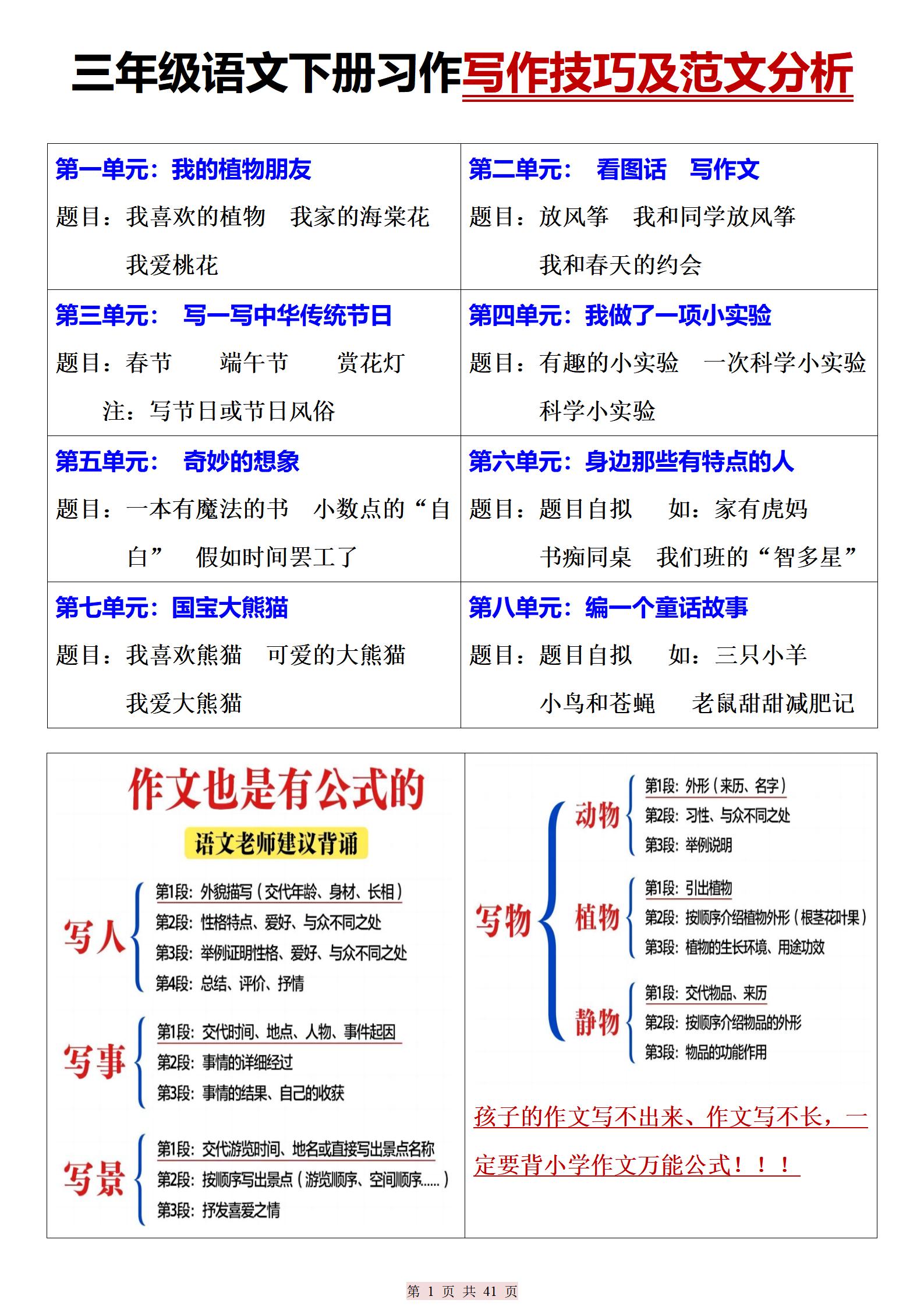 三下语文期末复习习作写作技巧及范文分析（41页）金榜学科-专注整理分享幼、小、初、高学科教资，一站式解决孩子学习资料难题，帮助孩子全方位提升成绩。金榜学科