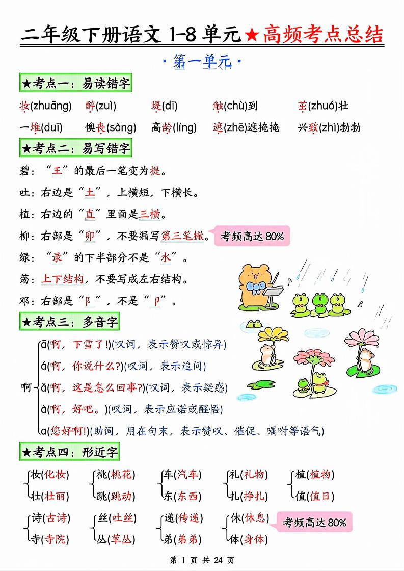 二年级下册语文1-8单元★高频考点总结_金榜学科-专注整理分享幼、小、初、高学科教资，一站式解决孩子学习资料难题，帮助孩子全方位提升成绩。金榜学科
