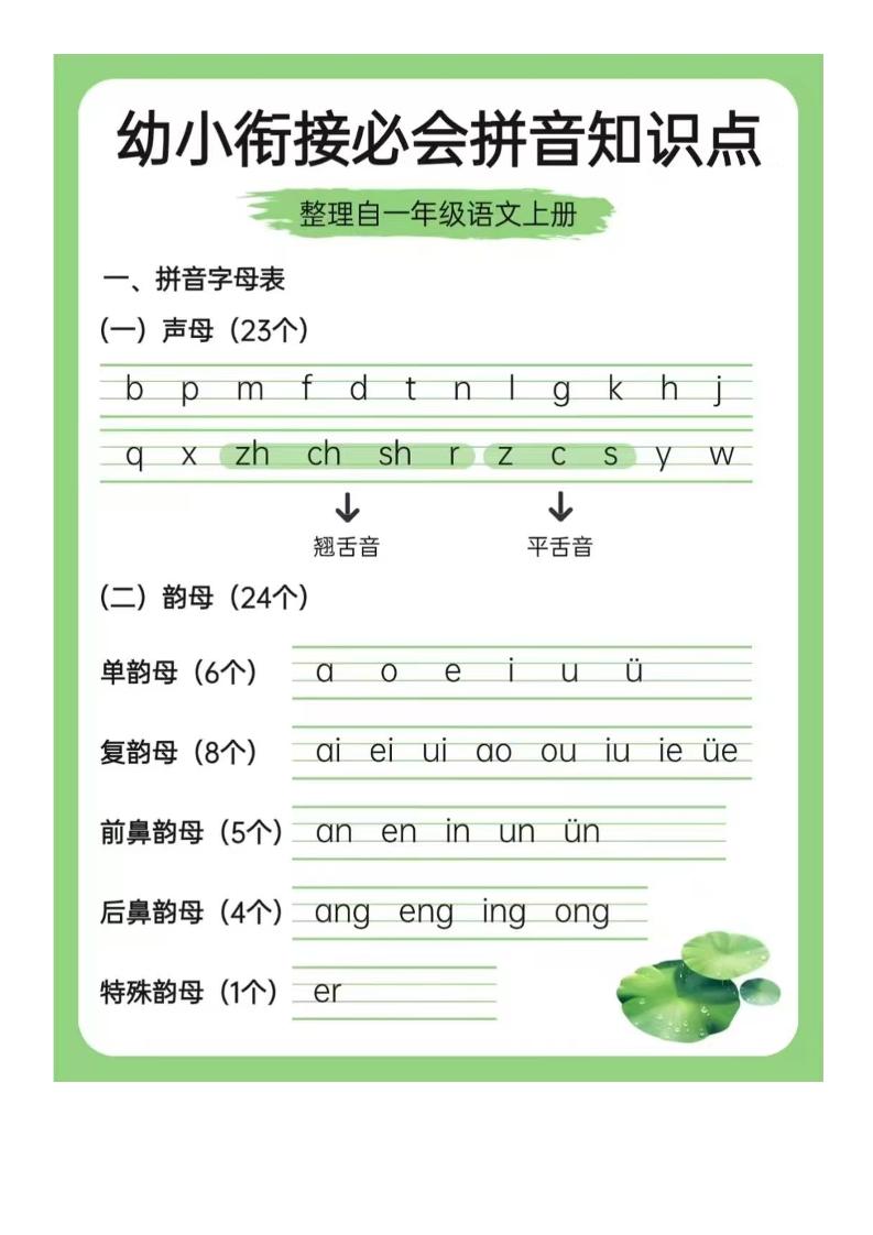幼小衔接语文必会拼音+识字金榜学科-专注整理分享幼、小、初、高学科教资，一站式解决孩子学习资料难题，帮助孩子全方位提升成绩。金榜学科