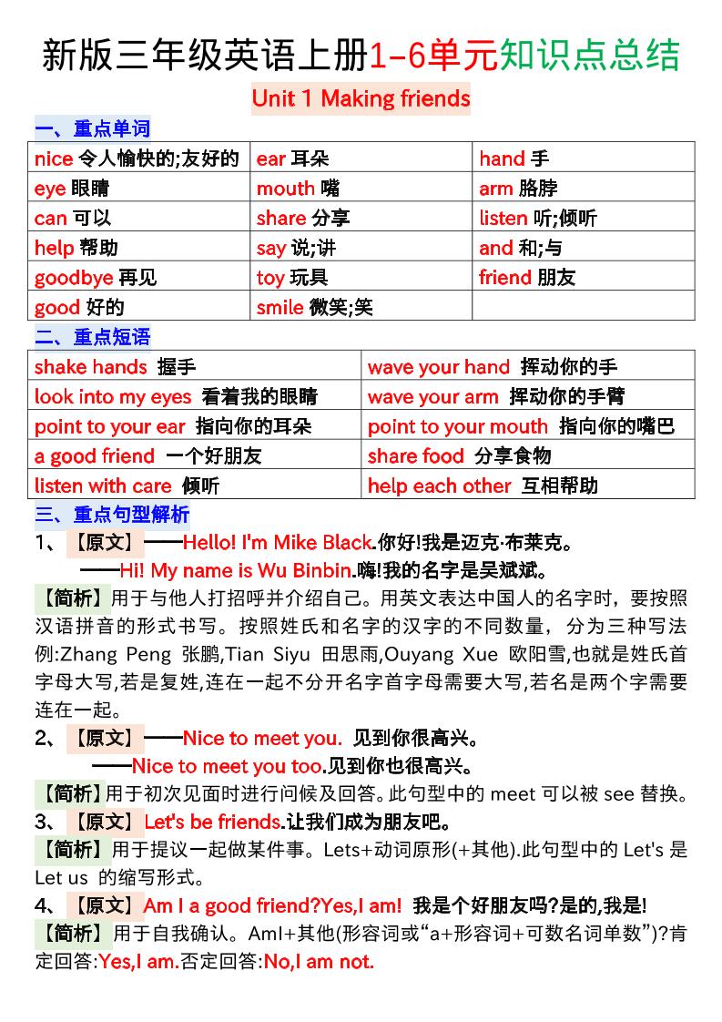 新版三年级英语上册1-6单元知识点总结金榜学科-专注整理分享幼、小、初、高学科教资，一站式解决孩子学习资料难题，帮助孩子全方位提升成绩。金榜学科