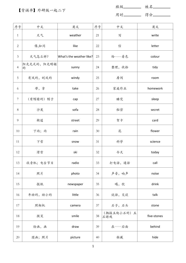 【背诵单】外研版一起二下英语金榜学科-专注整理分享幼、小、初、高学科教资，一站式解决孩子学习资料难题，帮助孩子全方位提升成绩。金榜学科