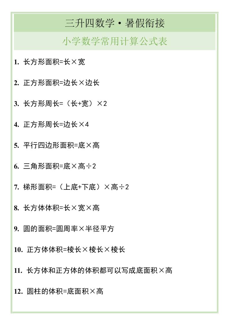 三升四暑假衔接，小学数学常用计算公式表-四上数学金榜学科-专注整理分享幼、小、初、高学科教资，一站式解决孩子学习资料难题，帮助孩子全方位提升成绩。金榜学科