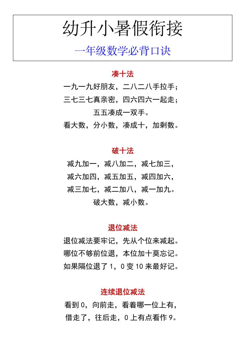 幼升小暑假衔接一年级数学必背口诀金榜学科-专注整理分享幼、小、初、高学科教资，一站式解决孩子学习资料难题，帮助孩子全方位提升成绩。金榜学科