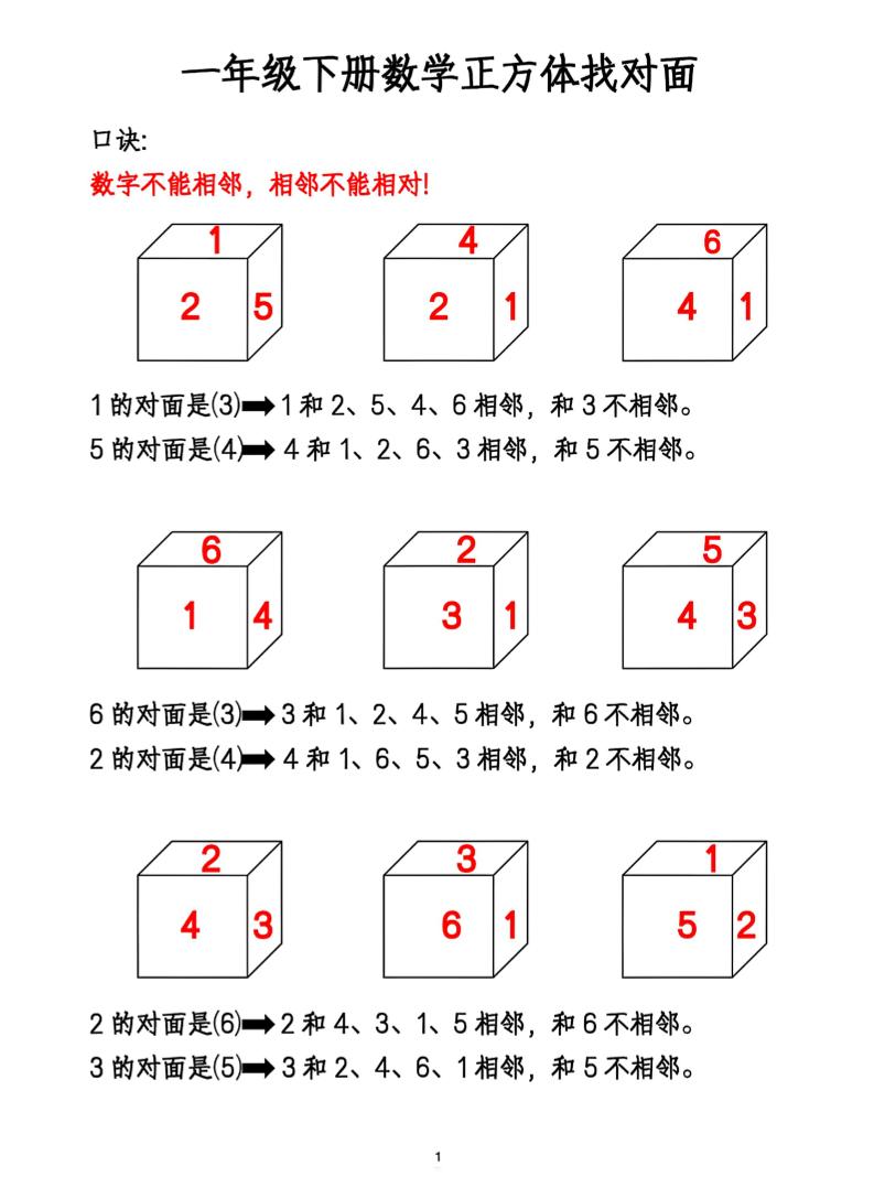 一年级下册数学正方体找对面金榜学科-专注整理分享幼、小、初、高学科教资，一站式解决孩子学习资料难题，帮助孩子全方位提升成绩。金榜学科