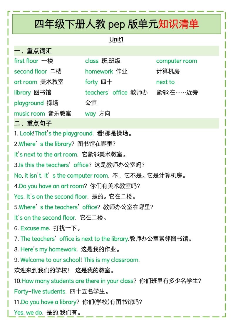 四下英语人教pep版单元知识清单金榜学科-专注整理分享幼、小、初、高学科教资，一站式解决孩子学习资料难题，帮助孩子全方位提升成绩。金榜学科