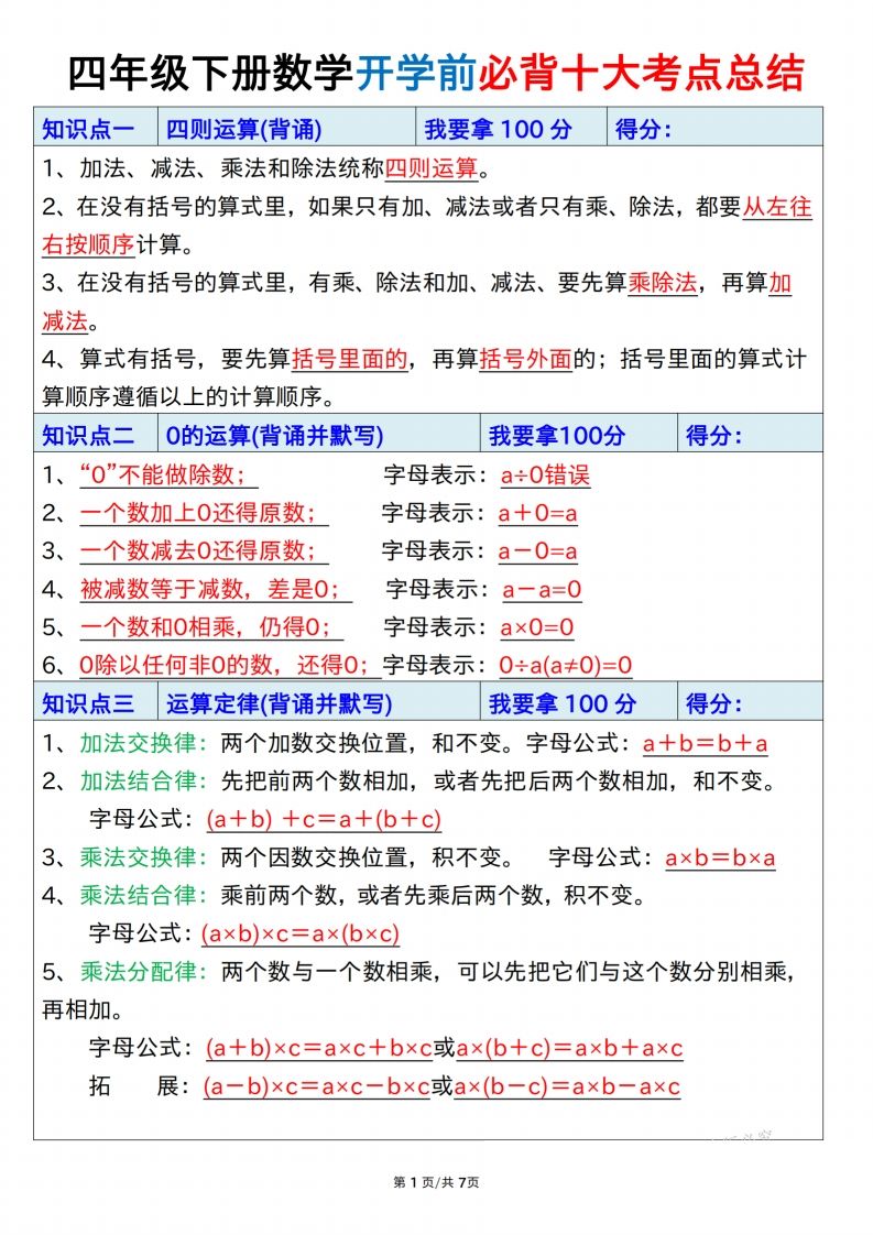 四下数学必背十大考点总结7页金榜学科-专注整理分享幼、小、初、高学科教资，一站式解决孩子学习资料难题，帮助孩子全方位提升成绩。金榜学科