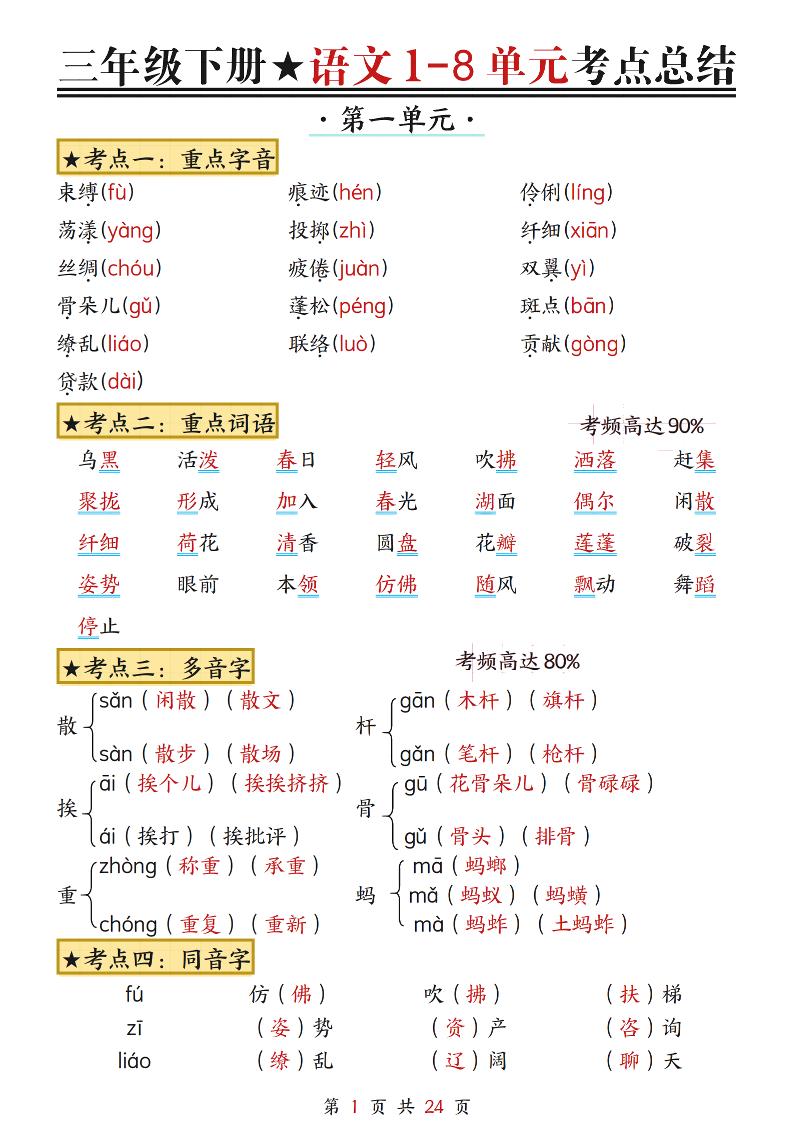 三下语文1-8单元考点总结（24页）金榜学科-专注整理分享幼、小、初、高学科教资，一站式解决孩子学习资料难题，帮助孩子全方位提升成绩。金榜学科