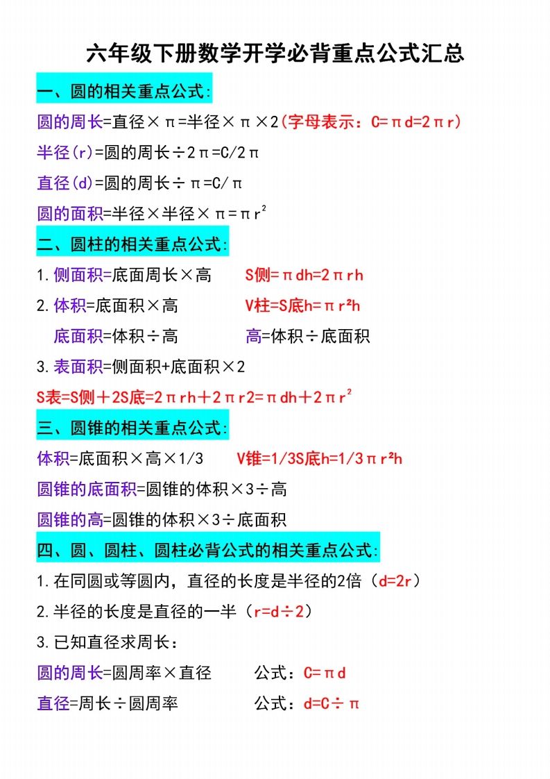 六下数学必背重点公式汇总金榜学科-专注整理分享幼、小、初、高学科教资，一站式解决孩子学习资料难题，帮助孩子全方位提升成绩。金榜学科