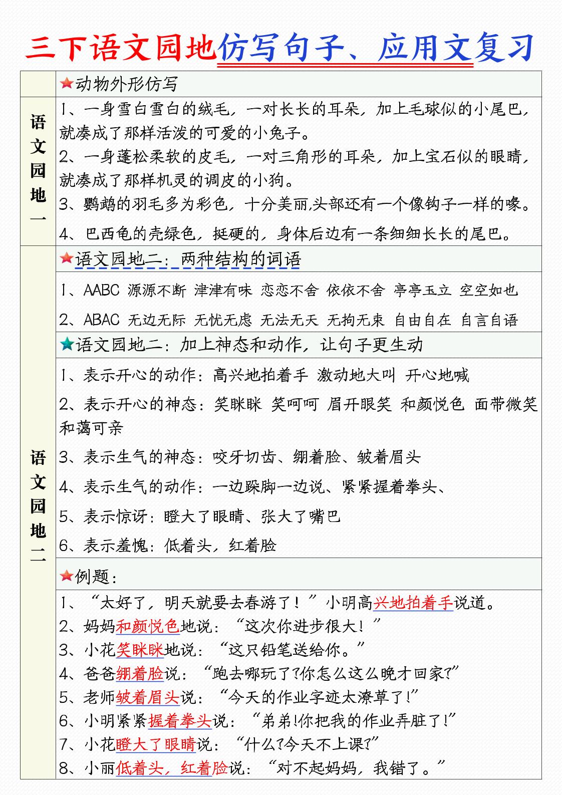 三下语文1-8单元语文园地句子仿写+应用文专练（9页）金榜学科-专注整理分享幼、小、初、高学科教资，一站式解决孩子学习资料难题，帮助孩子全方位提升成绩。金榜学科