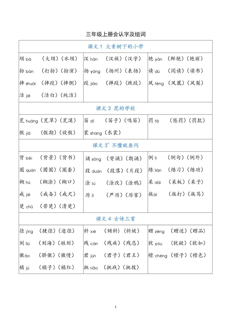 三上语文-识字表注音组词金榜学科-专注整理分享幼、小、初、高学科教资，一站式解决孩子学习资料难题，帮助孩子全方位提升成绩。金榜学科