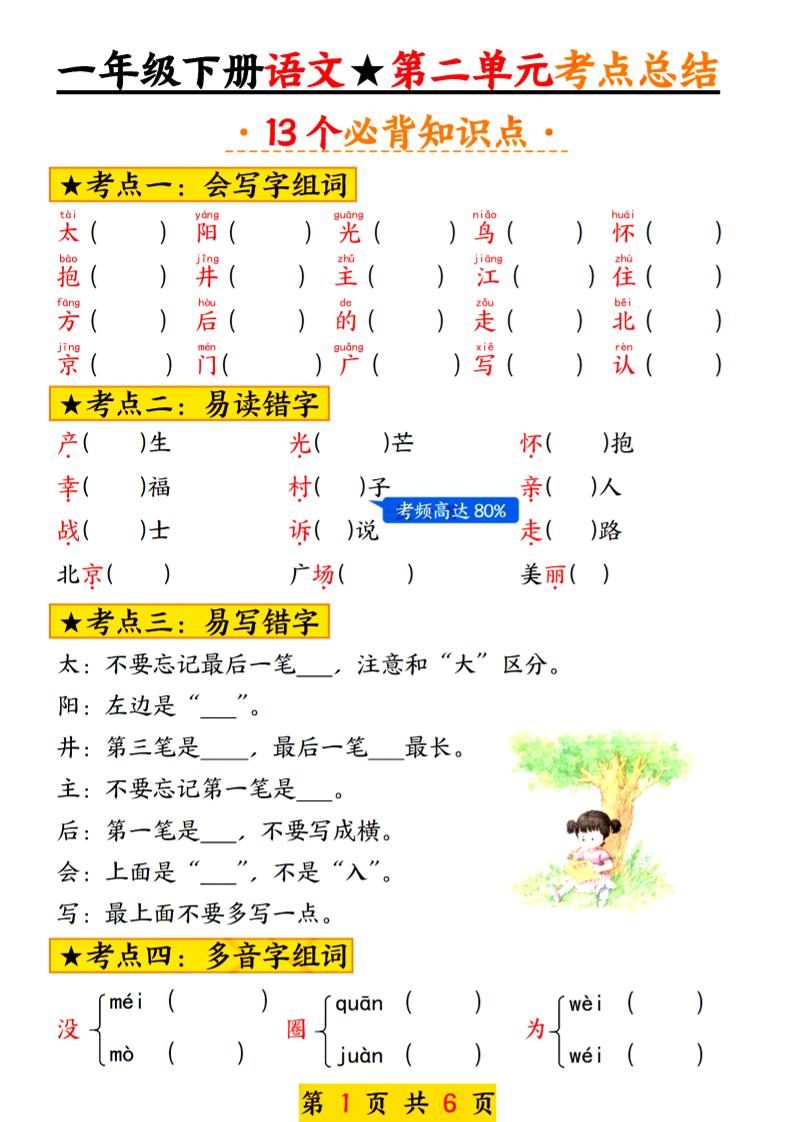 2025新版一年级语文下册第二单元考点总结13个必背金榜学科-专注整理分享幼、小、初、高学科教资，一站式解决孩子学习资料难题，帮助孩子全方位提升成绩。金榜学科