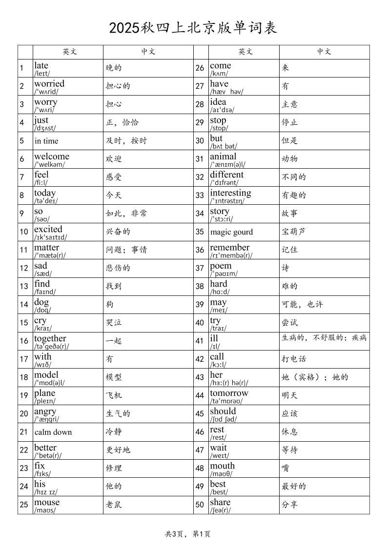 2025秋四上英语北京版单词表金榜学科-专注整理分享幼、小、初、高学科教资，一站式解决孩子学习资料难题，帮助孩子全方位提升成绩。金榜学科