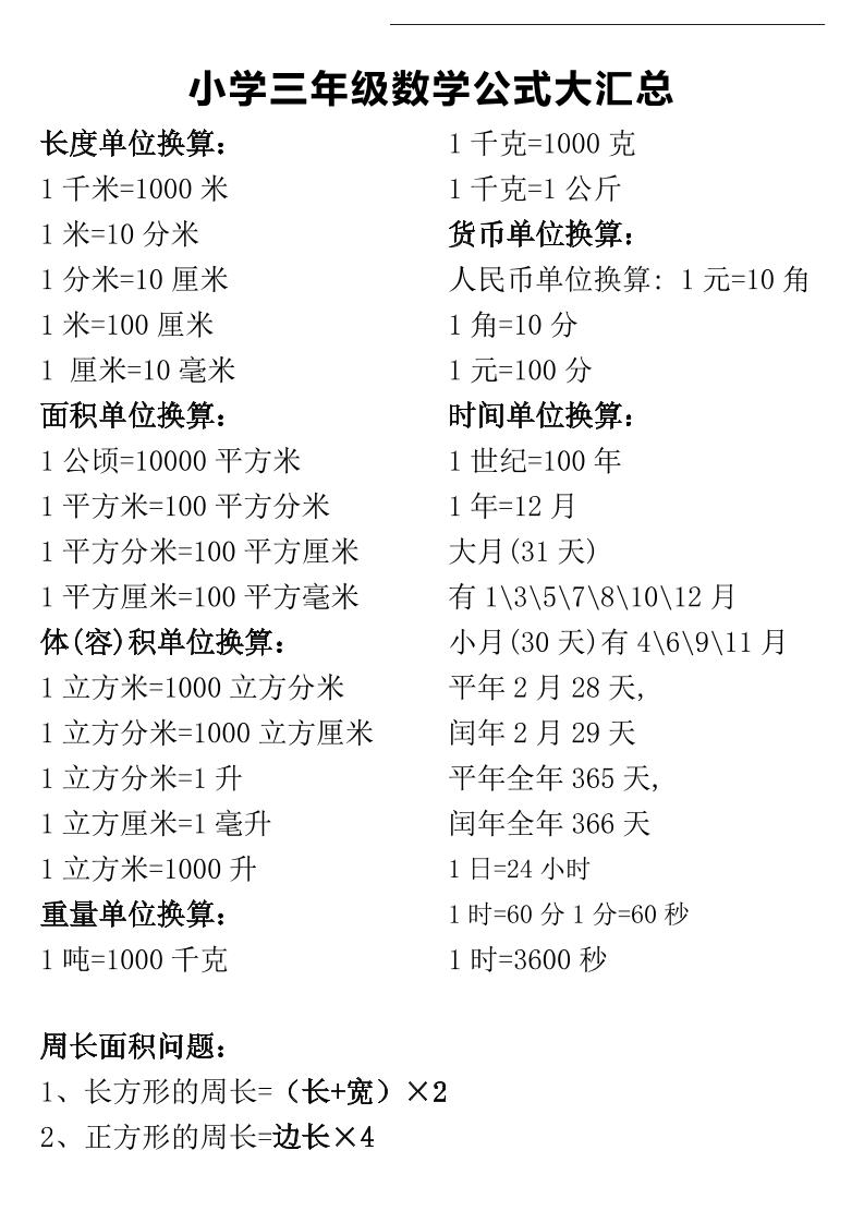 三年级下册数学公式大汇总金榜学科-专注整理分享幼、小、初、高学科教资，一站式解决孩子学习资料难题，帮助孩子全方位提升成绩。金榜学科