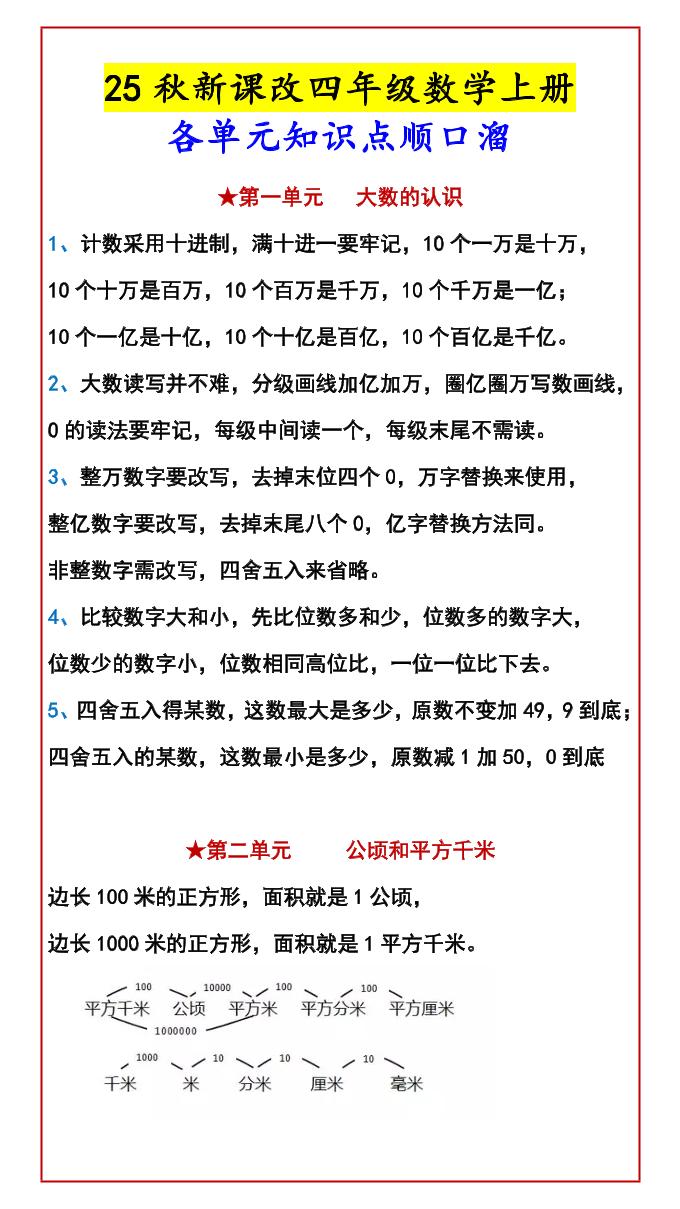 【2025秋新版】四年级数学上册各单元知识点顺口溜金榜学科-专注整理分享幼、小、初、高学科教资，一站式解决孩子学习资料难题，帮助孩子全方位提升成绩。金榜学科