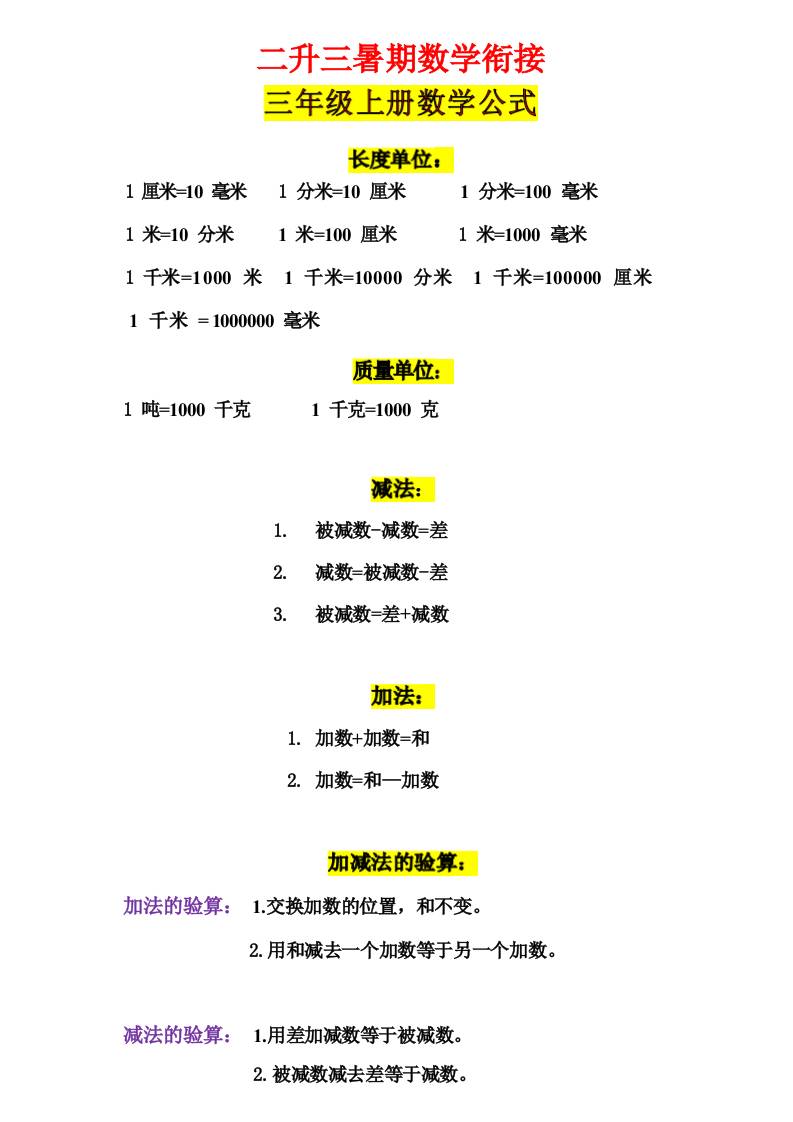 三年级上册数学公式金榜学科-专注整理分享幼、小、初、高学科教资，一站式解决孩子学习资料难题，帮助孩子全方位提升成绩。金榜学科