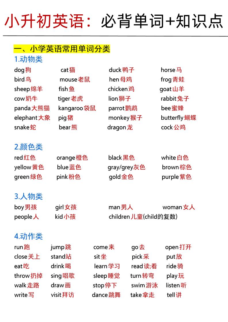 《小升初英语：必背单词+知识点.f》金榜学科-专注整理分享幼、小、初、高学科教资，一站式解决孩子学习资料难题，帮助孩子全方位提升成绩。金榜学科