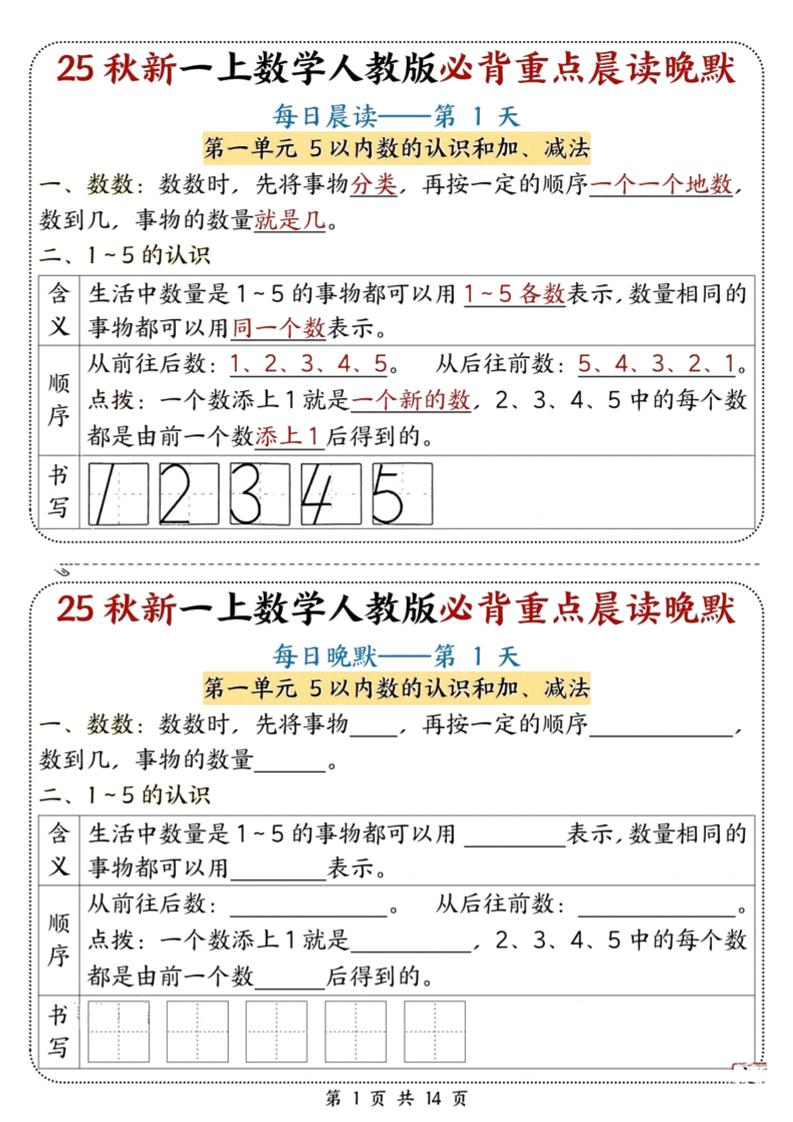 25秋新一上数学必背重点晨读晚默（人教版14页）金榜学科-专注整理分享幼、小、初、高学科教资，一站式解决孩子学习资料难题，帮助孩子全方位提升成绩。金榜学科