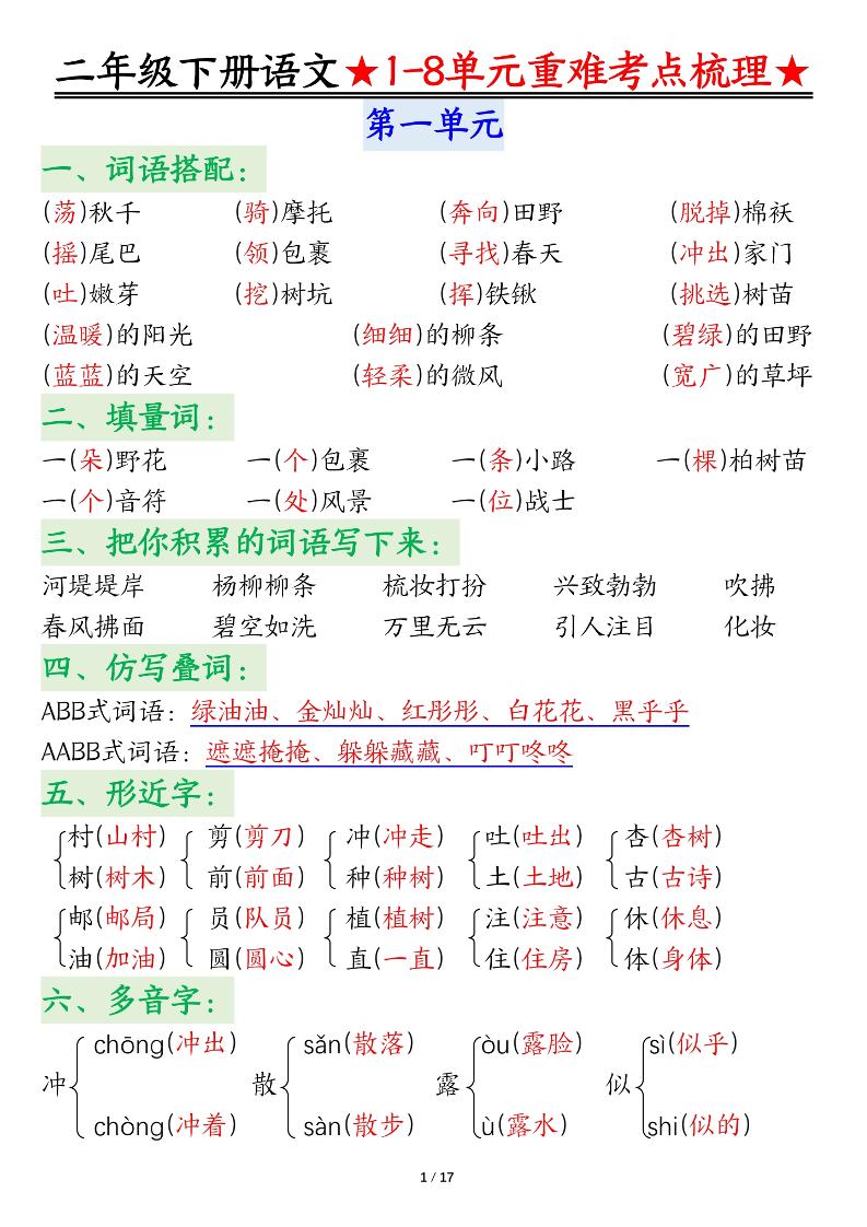 二下语文期末复习1-8单元重难考点梳理总结（17页）金榜学科-专注整理分享幼、小、初、高学科教资，一站式解决孩子学习资料难题，帮助孩子全方位提升成绩。金榜学科